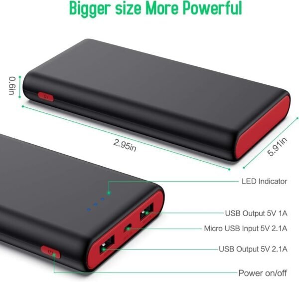 Portable Charger Power Bank 25800mAh,Ultra-High Capacity PD3.0 Fast Phone Charging with Newest Intelligent Controlling IC,3 USB Port External Cell Phone Battery Pack Compatible with iPhone,Android etc - Image 3